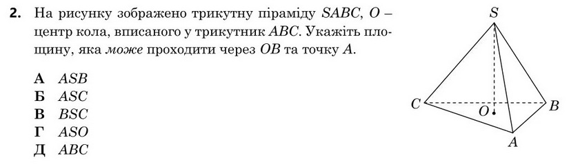 Зображення до завдання 2